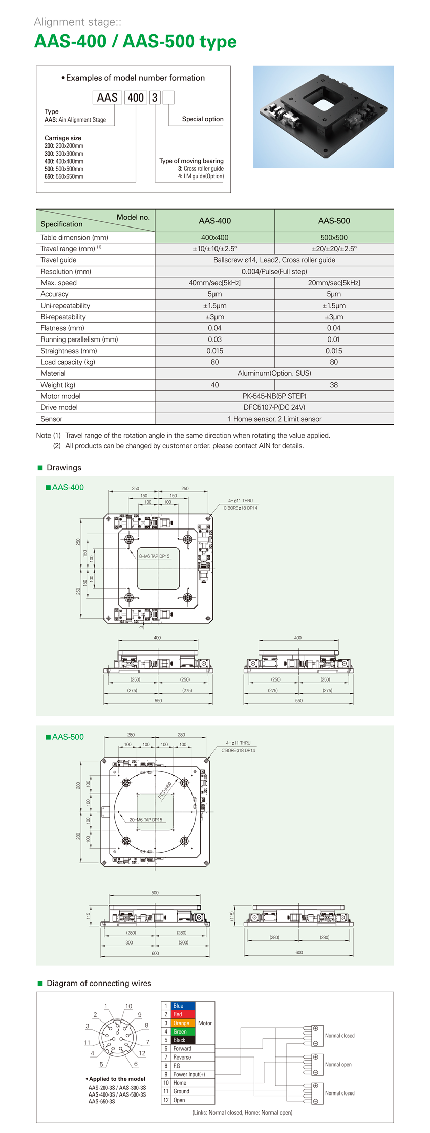 얼라이먼트_업로드용_AAS-400,500.png