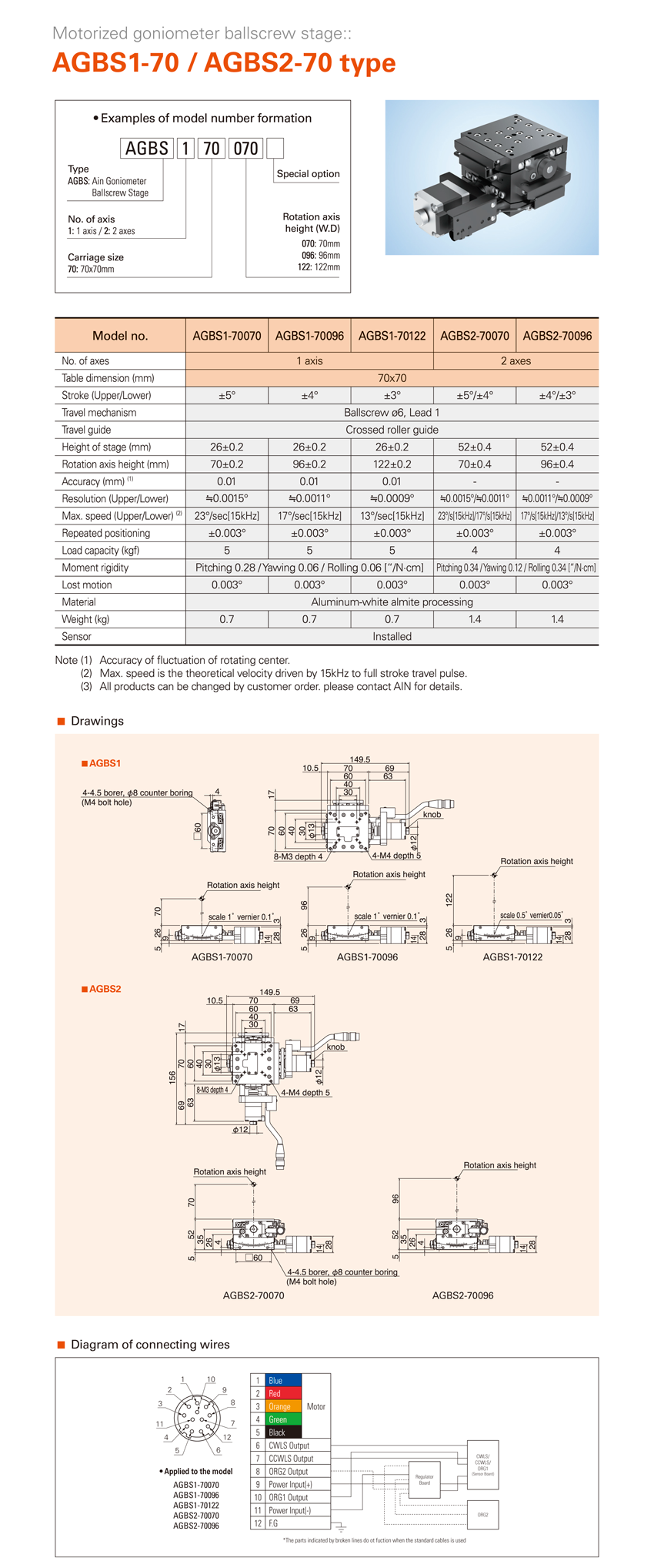 모터라이즈드_업로드용_AGBS1-70,AGBS2-70.png