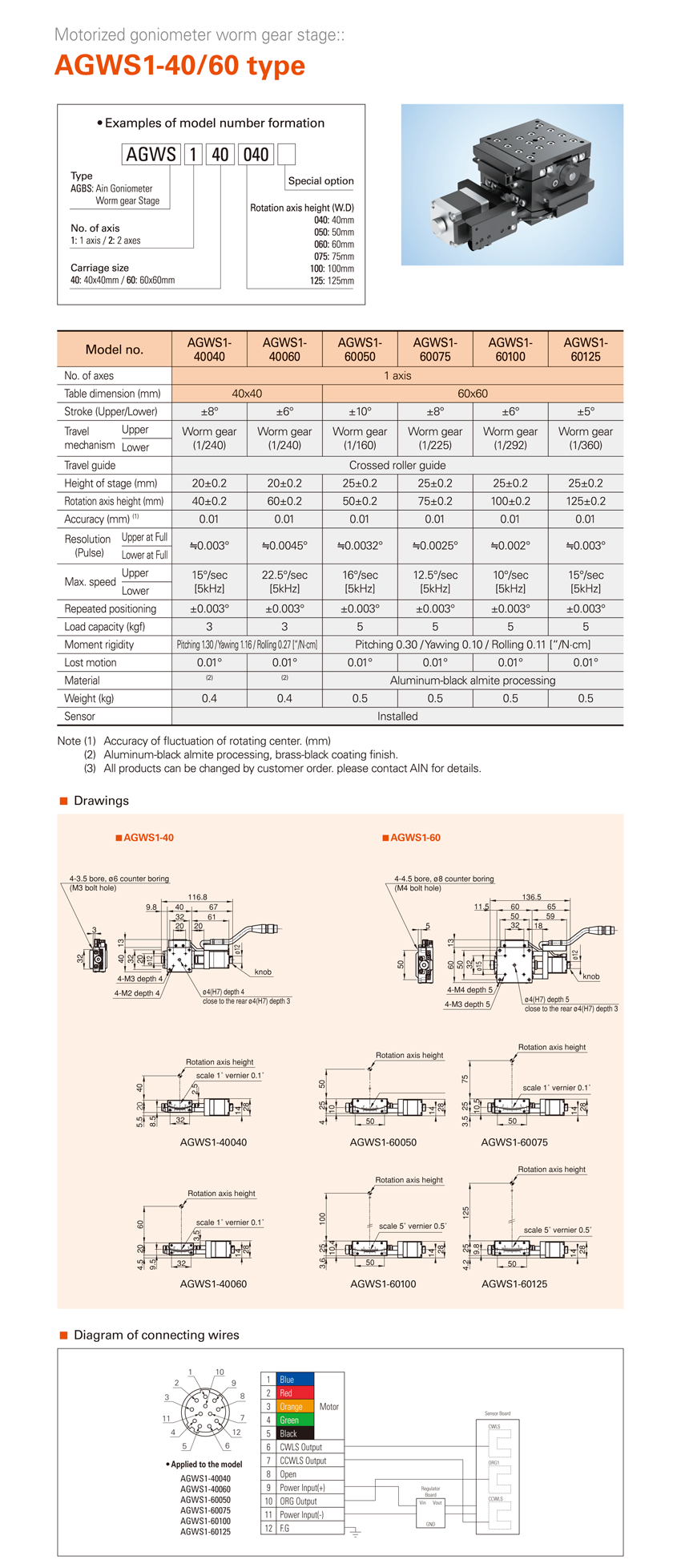 모터라이즈드_업로드용_AGWS1-40,60.png