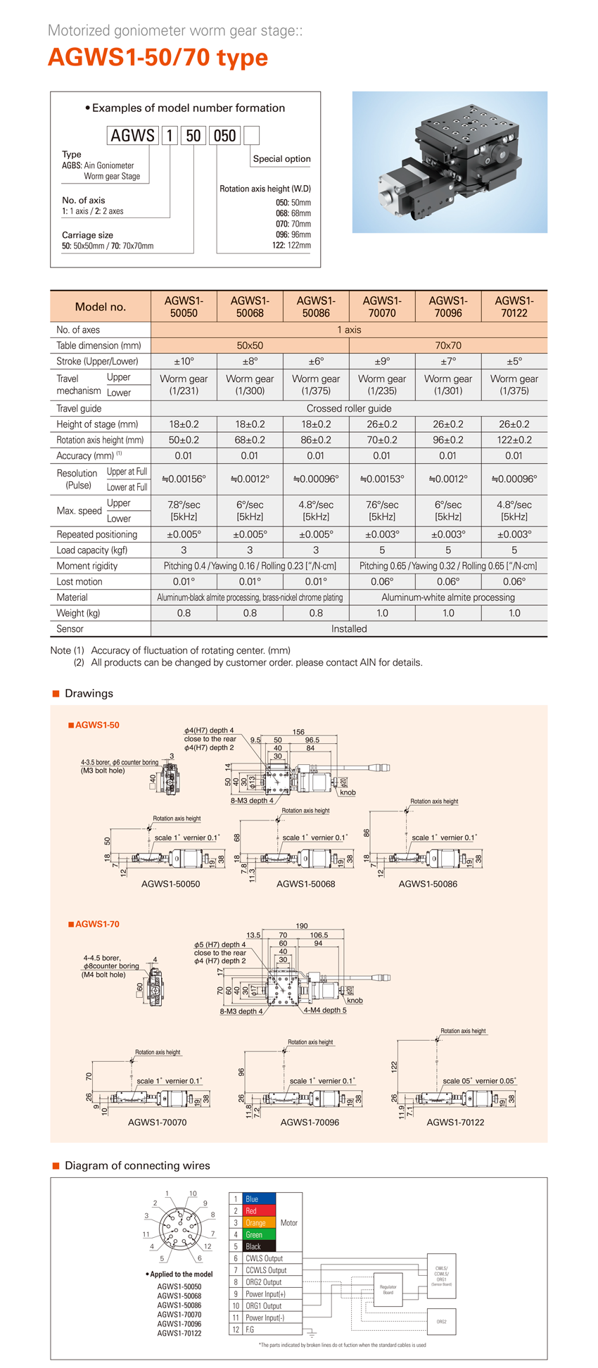 모터라이즈드_업로드용_AGWS1-50,70.png