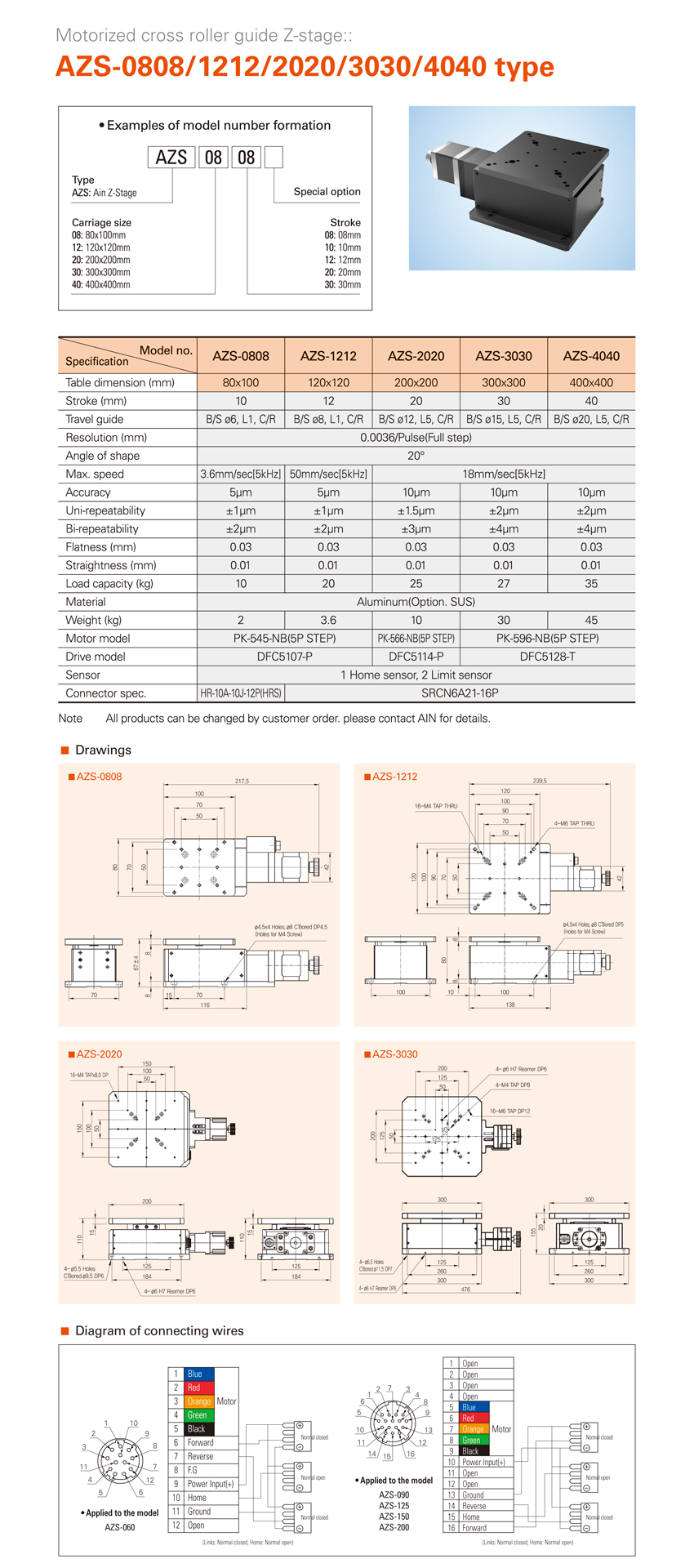 모터라이즈드_업로드용_AZS-0808,1212,2020,3030,4040.png