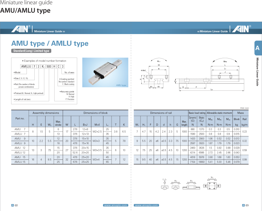 ml_amu_amlu.png